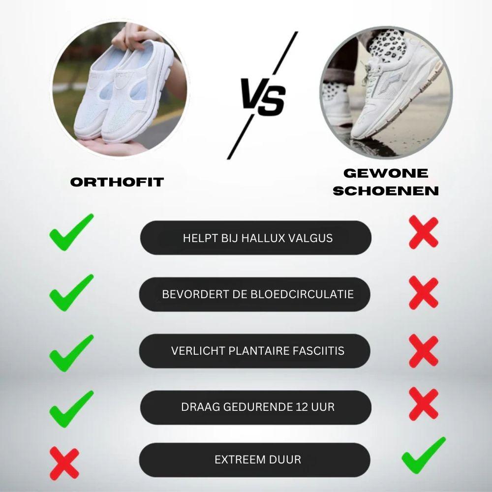 Roch | Komfort Ademend na każdy krok - sandały sportowe dla kobiet i mężczyzn